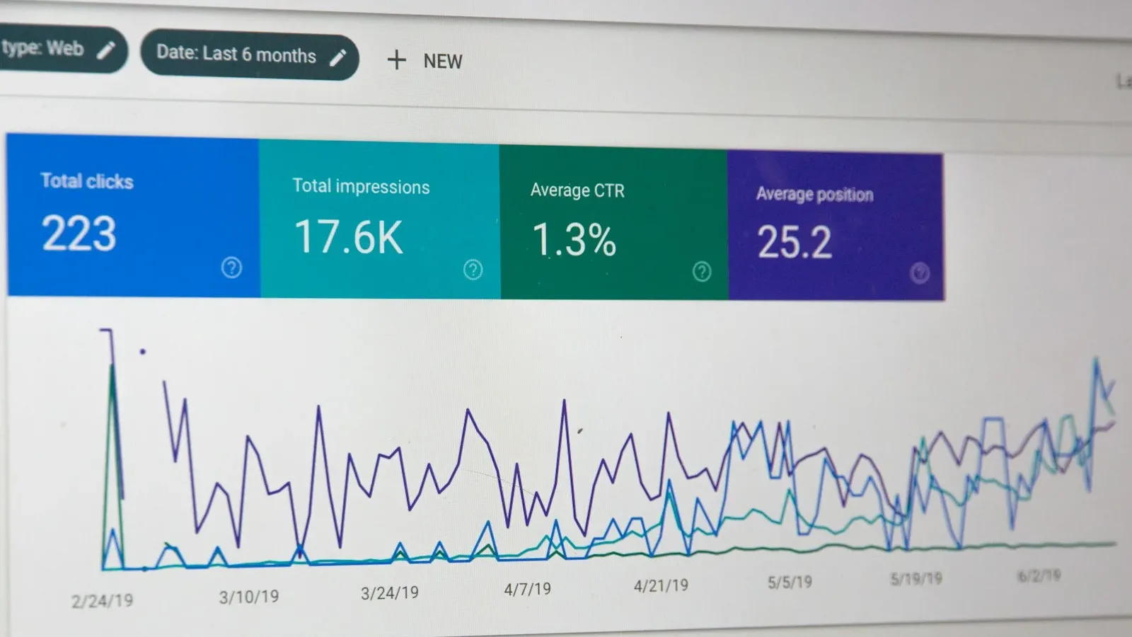 Bảng số liệu phân tích SEO trên máy tính minh họa cho thiết kế website chuẩn SEO